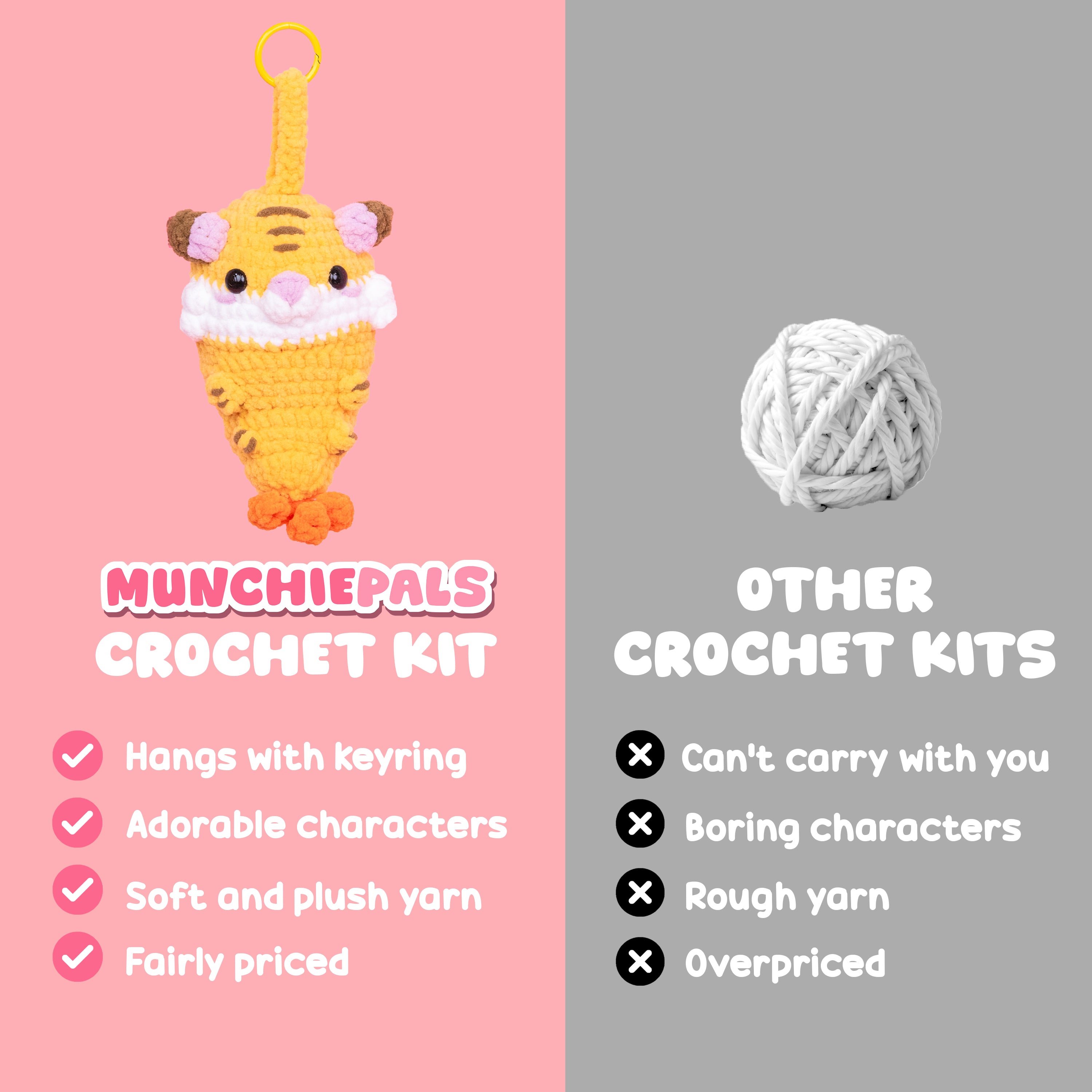 Tempurra Kit